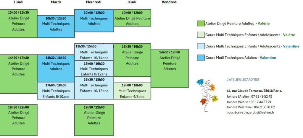 planning atelier